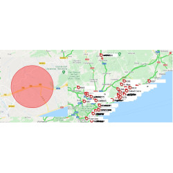 Plataforma Base + Tarjeta SIM